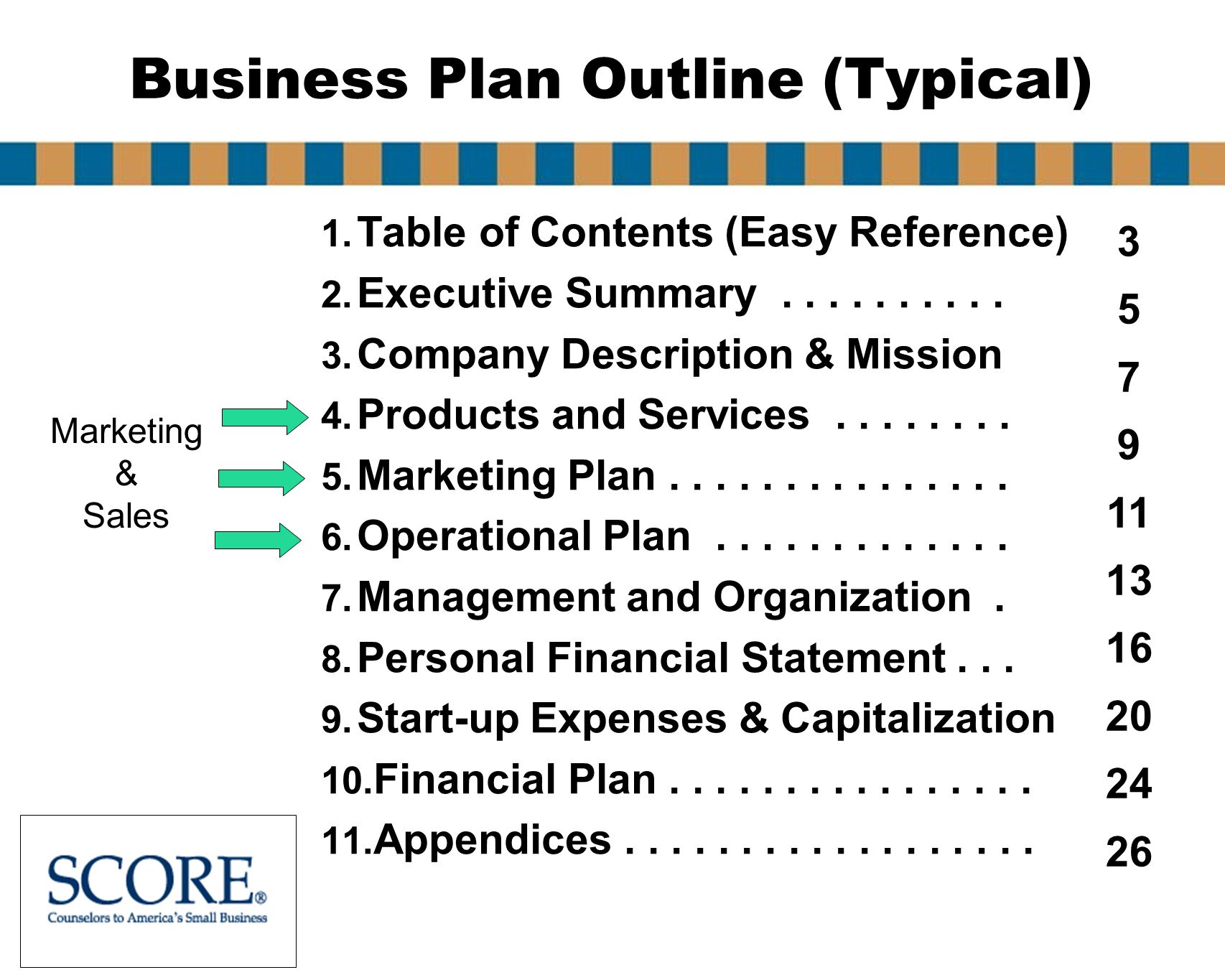 How to Write a Sales Business Plan